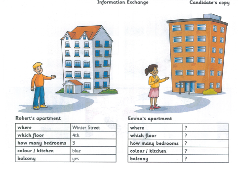 Đề thi Flyers - Speaking phần 2: Trao đổi thông tin - bản của thí sinh.